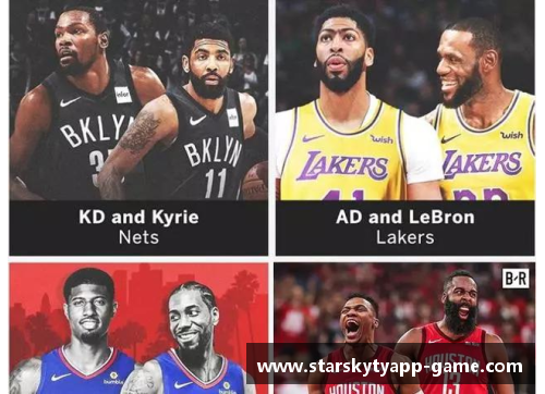 星空体育app下载NBA现役球员得分榜：威少与哈登的得分争夺战！库里与杜兰特又将如何应对？