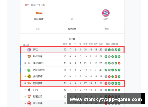 星空体育官网app下载拜仁慕尼黑战平领跑德甲积分榜优势保住