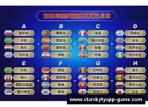 星空体育官网app下载卡塔尔世界杯预选赛再遇变数，外援受伤或影响南美洲豪门实力 - 副本