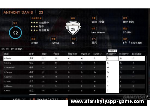 星空体育官网app下载鹈鹕队球员表现不俗，战绩提升仍需时日