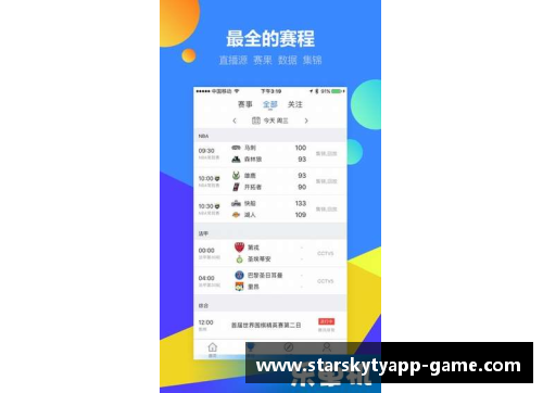 星空体育官网app下载签约业余球员的合同条款和注意事项 - 副本